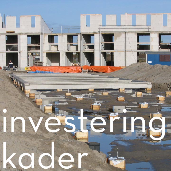 investeringskader rekenen rondom wonen